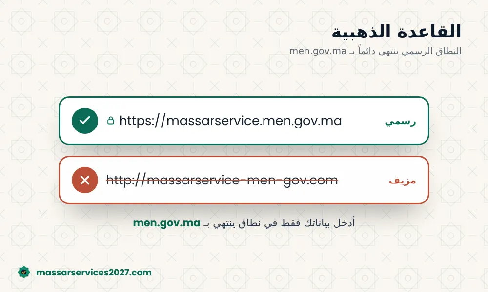 كيف تميز موقع مسار الرسمي من المزيف: النطاق men.gov.ma