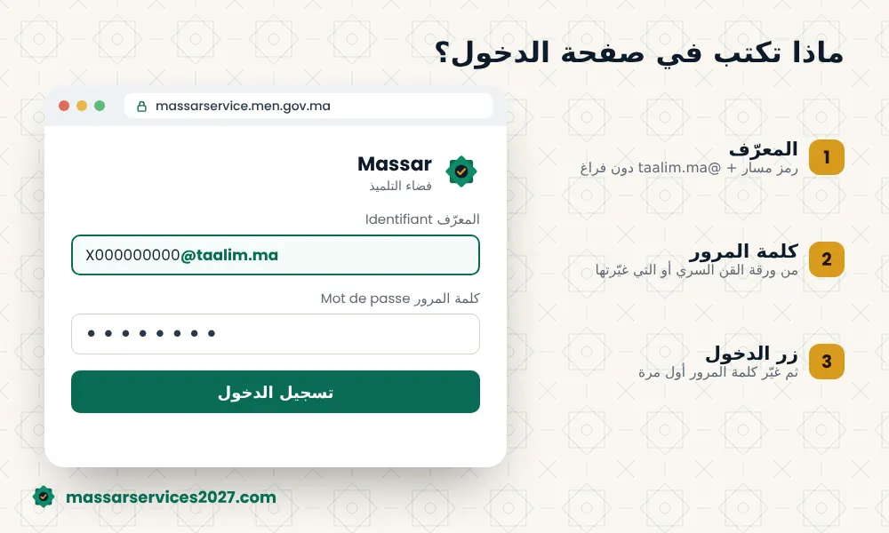 شكل صفحة login massar service وخانات المعرّف وكلمة المرور