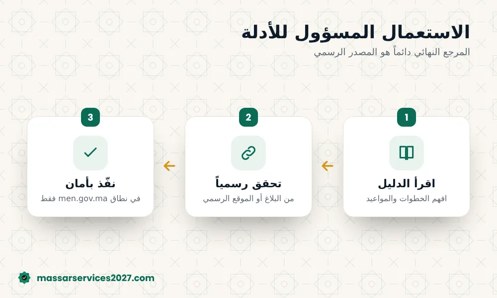 الاستعمال المسؤول لأدلة Massar Services